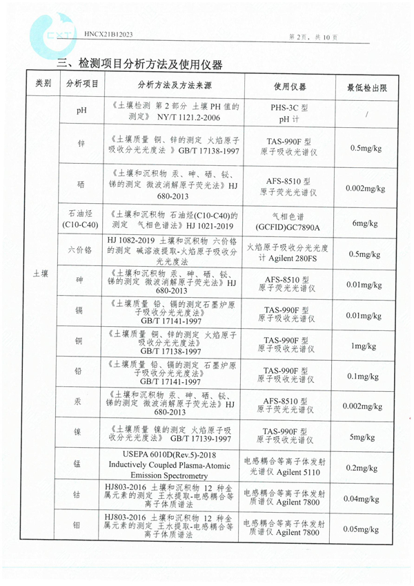 岳陽長旺化工有限公司,催化劑再生及技術咨詢,岳陽化工產品