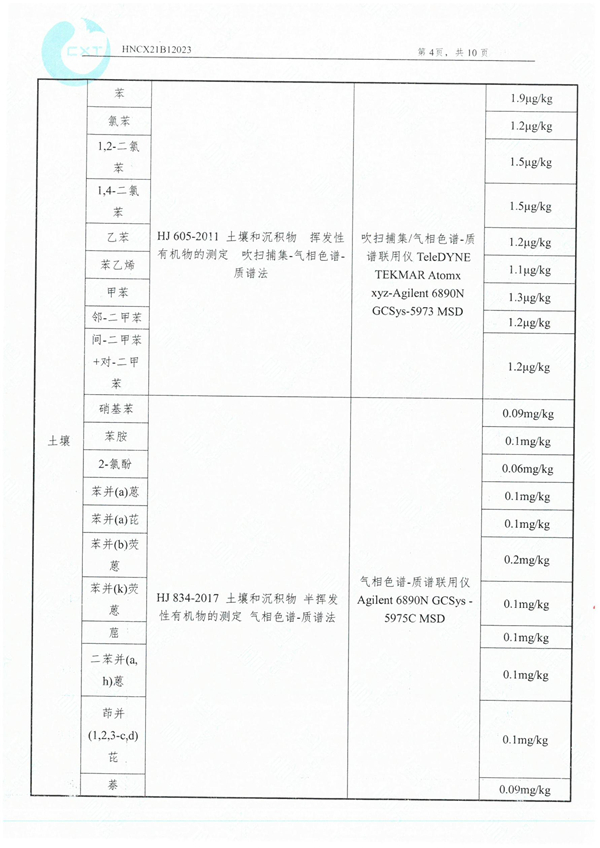 岳陽長旺化工有限公司,催化劑再生及技術咨詢,岳陽化工產品