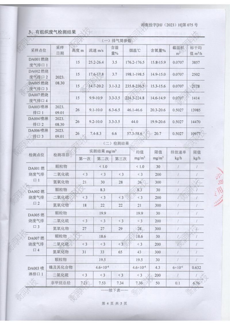 岳陽(yáng)長(zhǎng)旺化工有限公司,催化劑再生及技術(shù)咨詢(xún),岳陽(yáng)化工產(chǎn)品